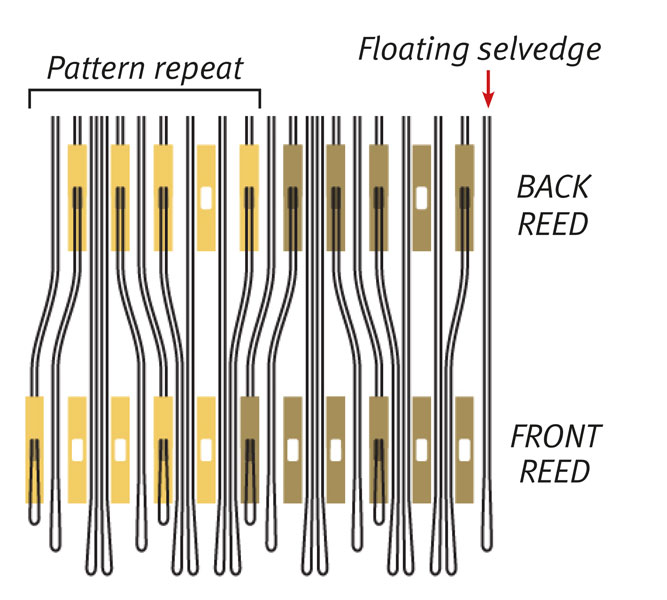 Waffle Weave on a rigid heddle loom