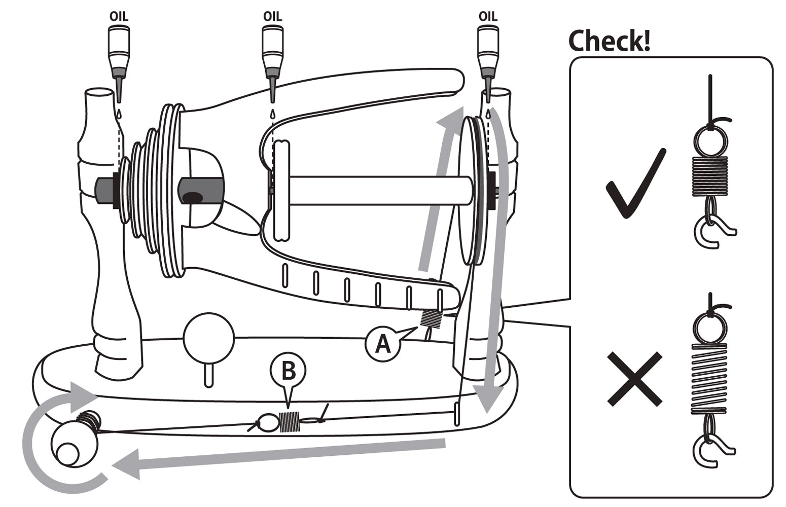 ashford handicrafts Ashford Spinning Wheel Maintenance