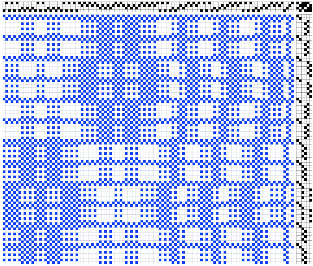 overshot patterns factory