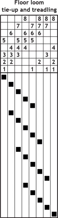 Table-loom-drafts-09